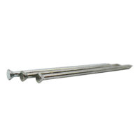 Masonry Nails