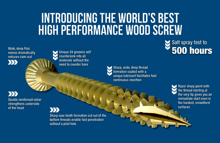 Optimaxx screws are top-quality high-performance wood screws Optimaxx screws are top-quality high-performance wood screws