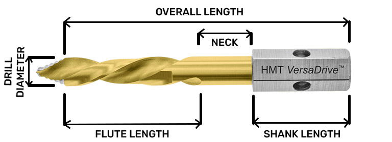 Measure drill bits